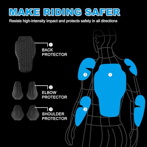 5-Piece Motorcycle Jacket Armor Insert Set