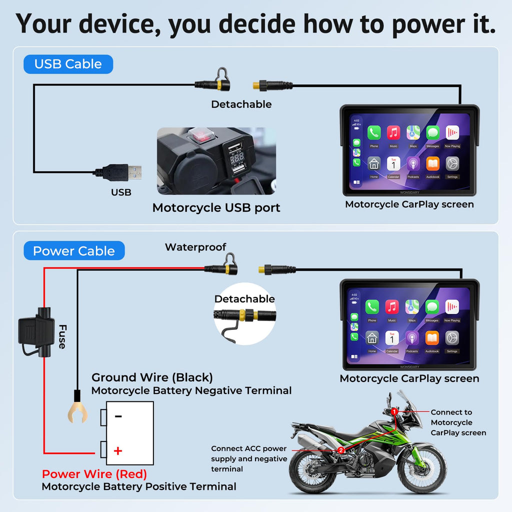 Wonsidary 7-Inch GPS and TPMS Display