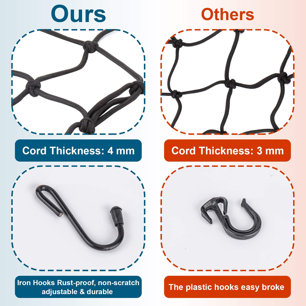 2-Pack Latex Motorcycle Cargo Nets