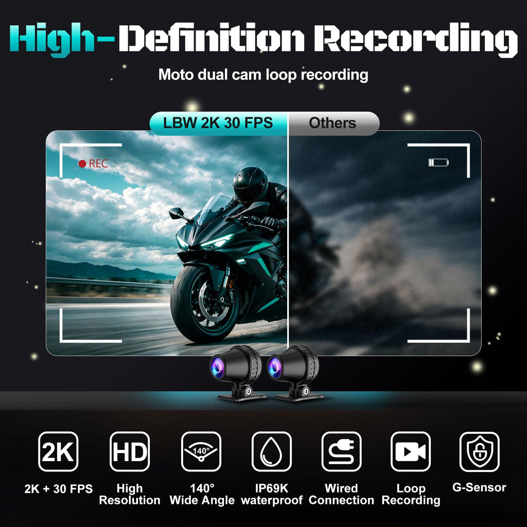 LBW 7-Inch GPS CarPlay and Dash-Cam Display