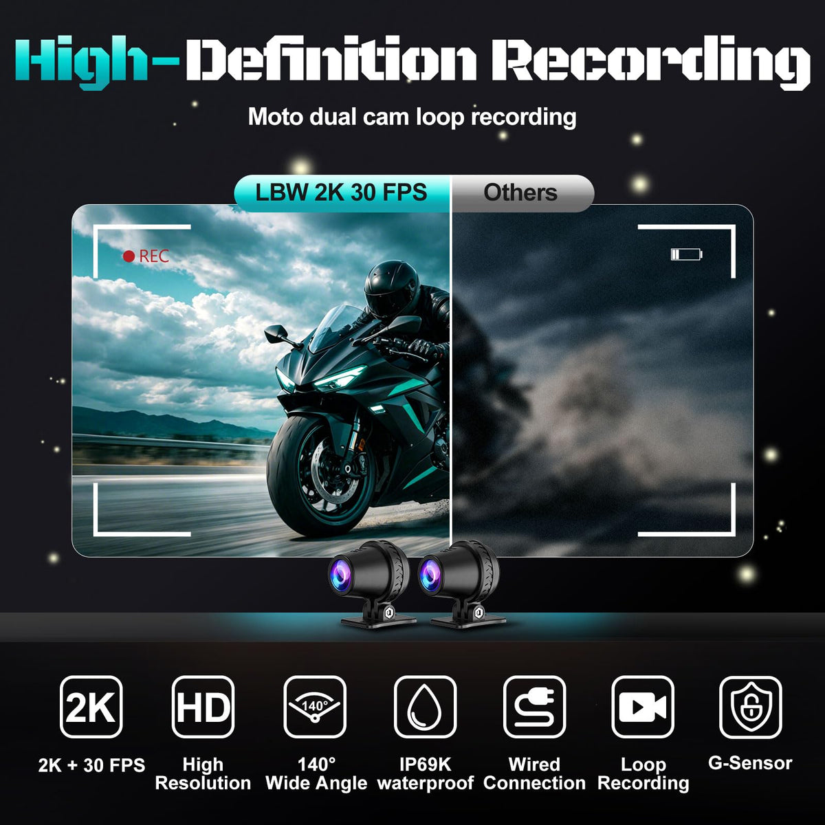 LBW 7-Inch GPS CarPlay and Dash-Cam Display