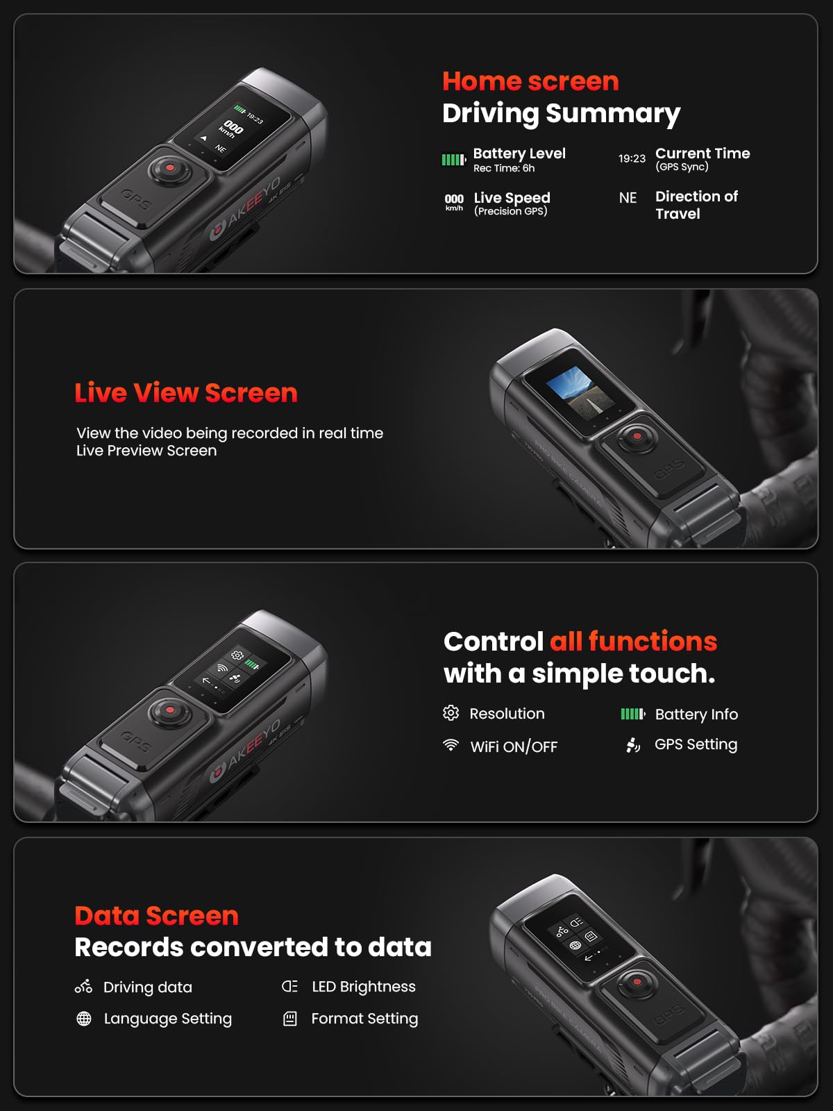 AKEEYO AKY-730Pro 4K Motorcycle Action Camera