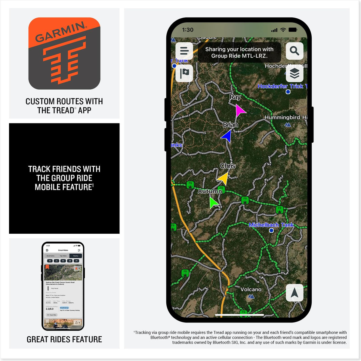 Garmin zūmo XT3 Motorcycle GPS
