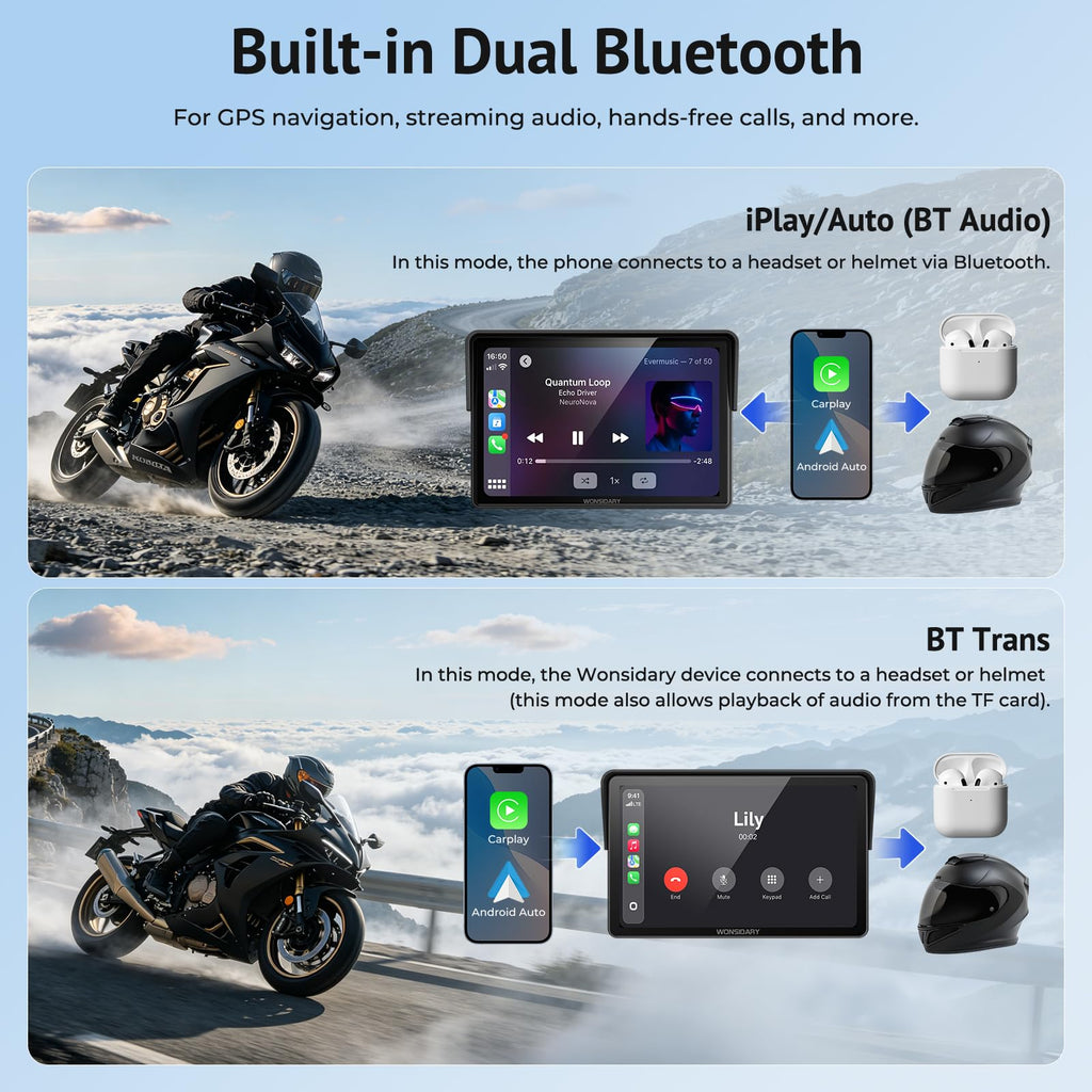 Wonsidary 7-Inch GPS and TPMS Display