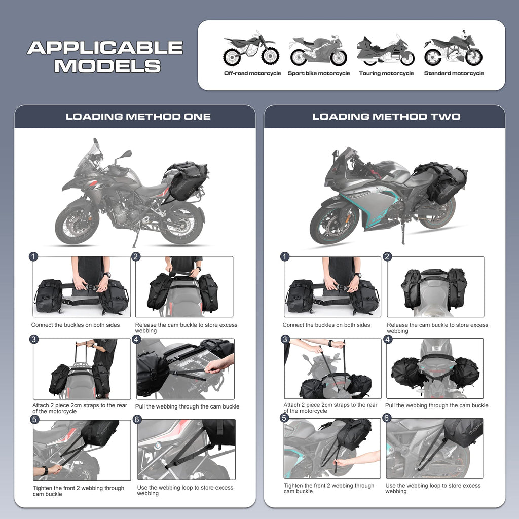 Rhinowalk Waterproof Motorcycle Saddlebags