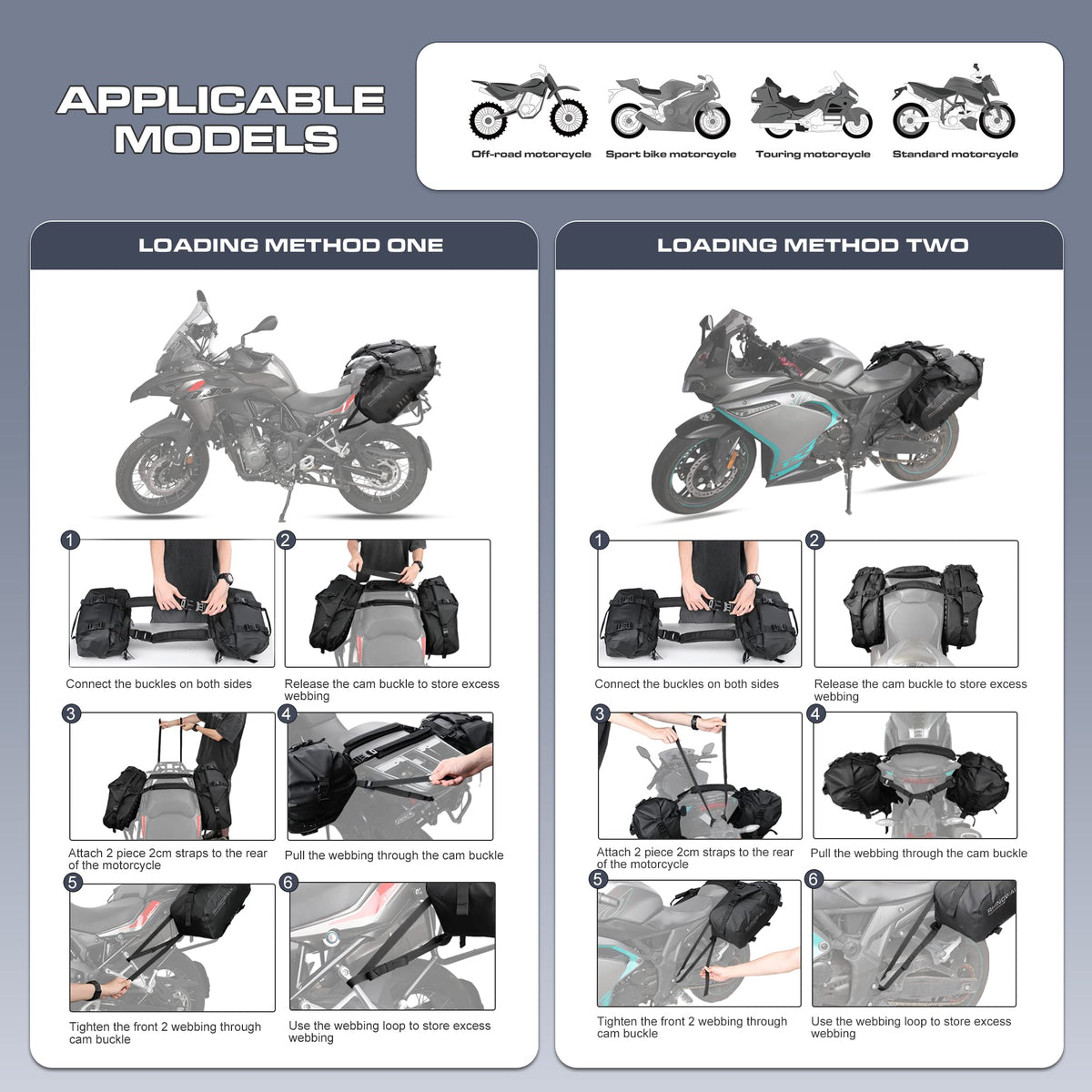 Rhinowalk Waterproof Motorcycle Saddlebags